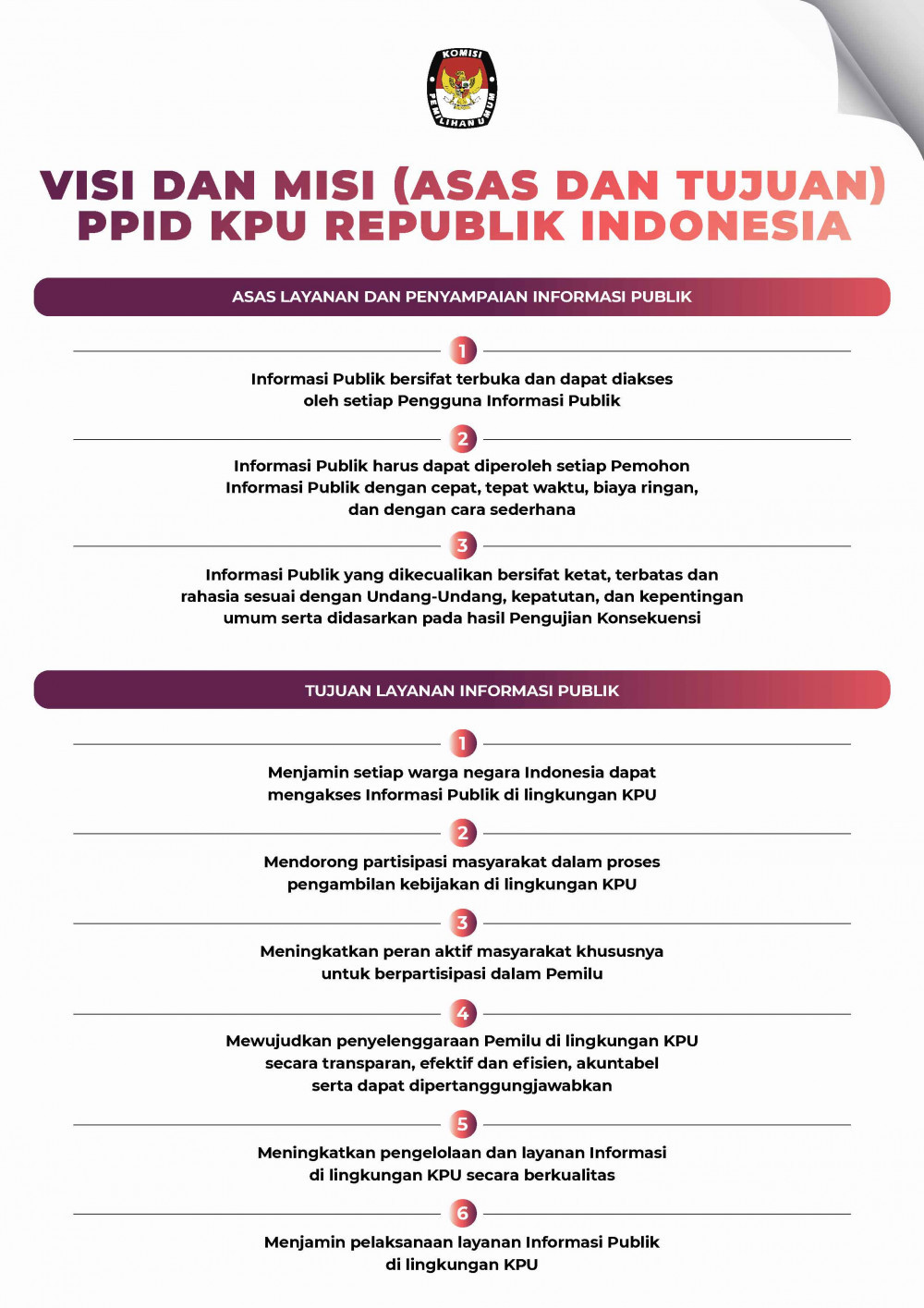 VISI dan MISI PPID